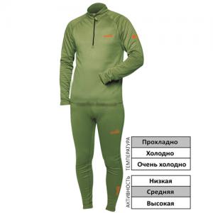 Термобілизна NORFIN Hunting Base