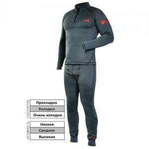Термобілизна NORFIN Winter Line Gray