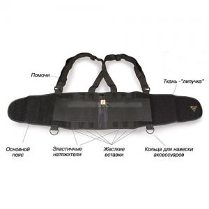 Розвантажувальний пояс STRIKE Back Wading Belt Black L