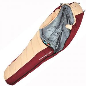 Спальный мешок ROCK EMPIRE Ontario Plus Small